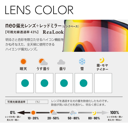 AXE OMW-785LP Snow Goggles (25-26 Model)