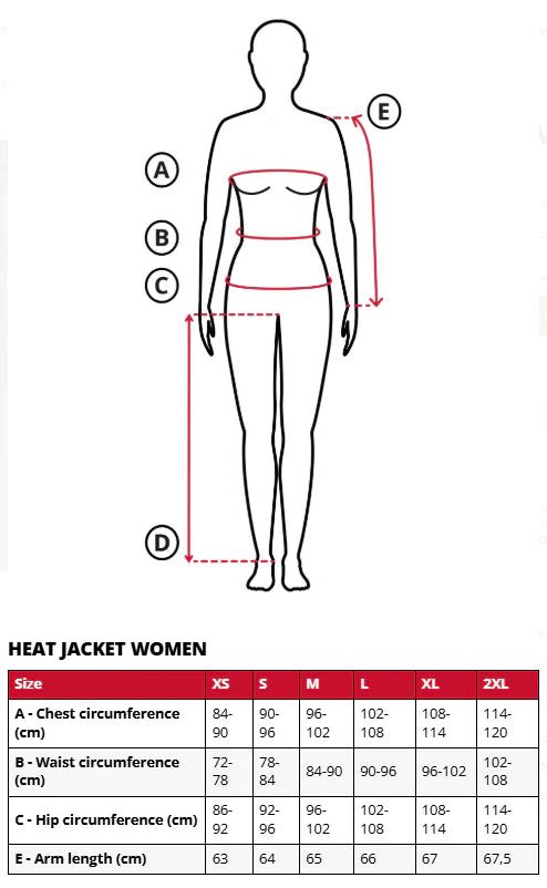Lenz Heat Jacket PrimaLoft Women + Lithium Pack rcB 2000 (USB-C) Set