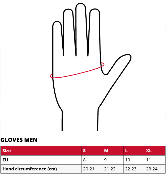 Lenz 9.0 Finger Cap 男士發熱手套
