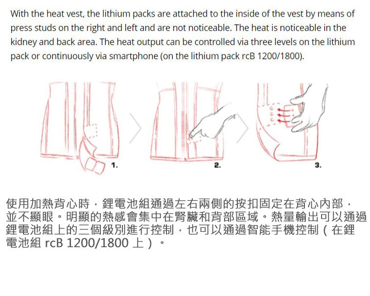 Lenz 女士發熱保暖背心1.0 和 RCB 1800鋰電池套裝