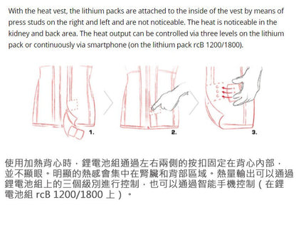 Lenz 女士發熱保暖背心1.0 和 RCB 1800鋰電池套裝