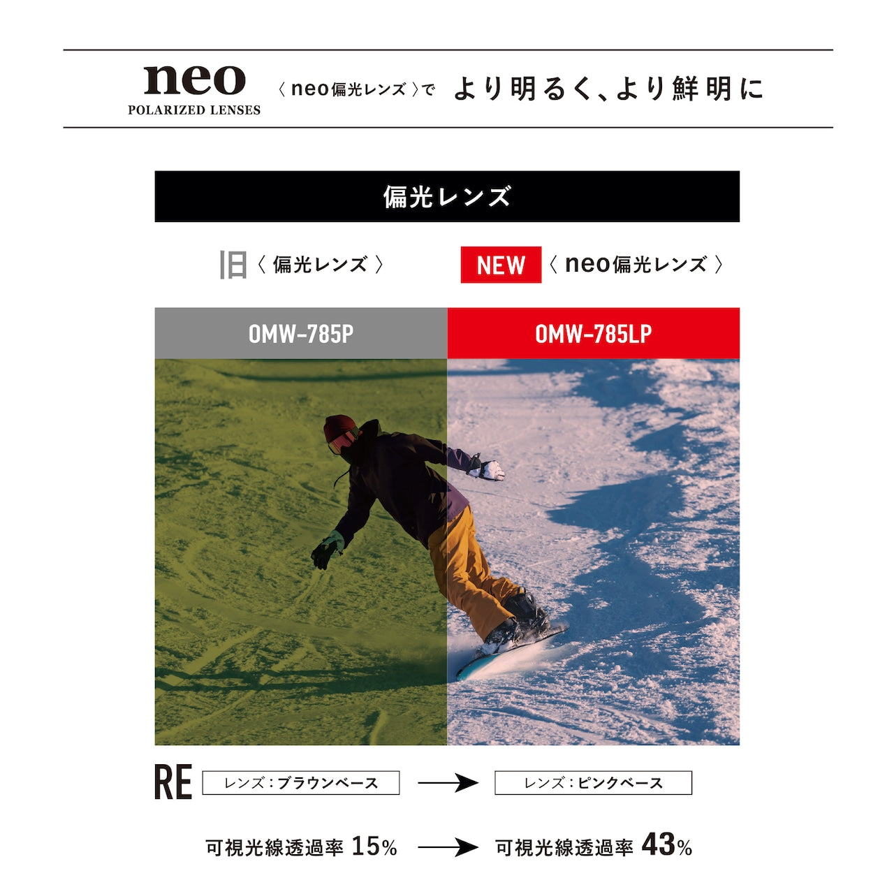 AXE OMW-785LP Snow Goggles (25-26 Model)