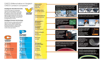 CASCO SX-34 CARBONIC Sunglasses