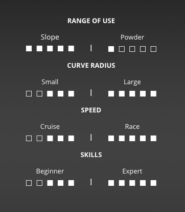 Indigo Skis Performance [VT4]