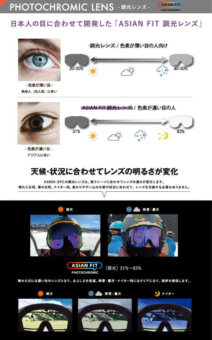 AXE AX800-SPC 滑雪風鏡