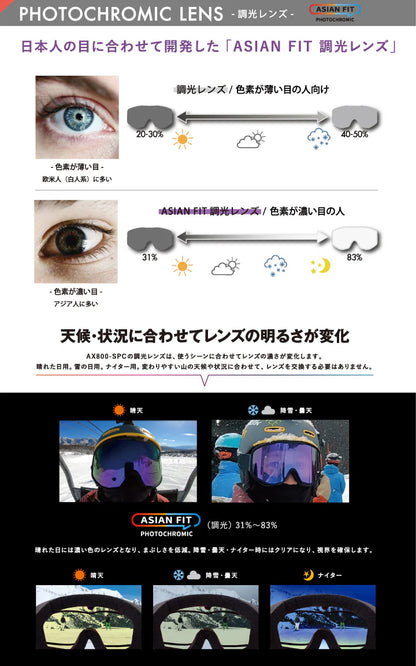 AXE AX800-SPC 滑雪風鏡