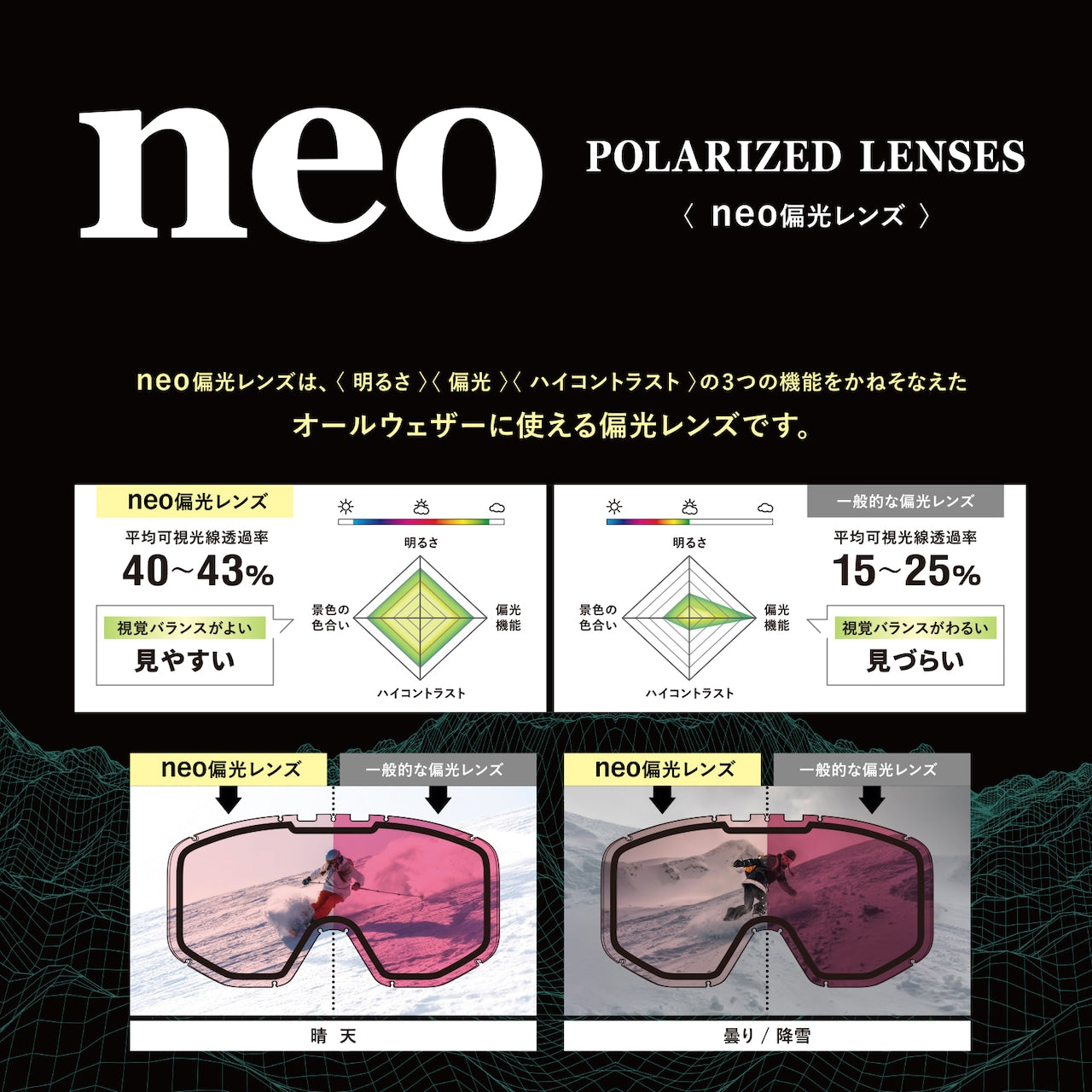 AXE AX800-WMP 滑雪風鏡 (25-26 型號)