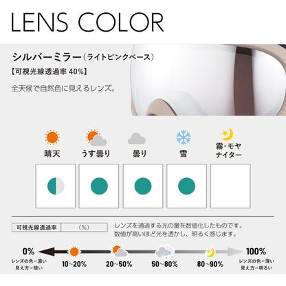 AXE AX290-WMD滑雪風鏡 (25-26 型號)