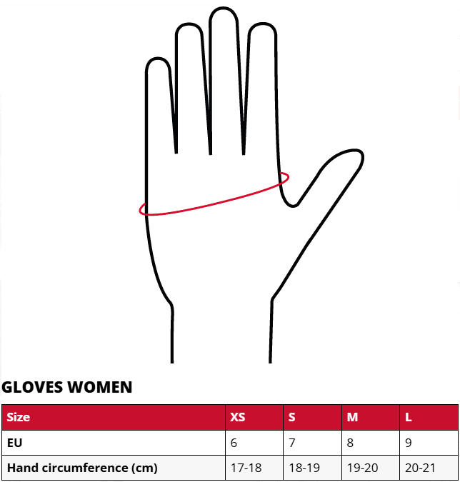 Lenz 6.0 Finger Cap 女士發熱連指手套