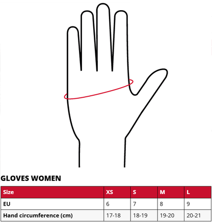 Lenz 6.0 Finger Cap 女士發熱連指手套
