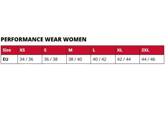 Lenz Set of Merino Underwear Women Long Pant