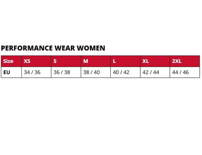 Lenz Set of Merino Underwear Women Long Pant