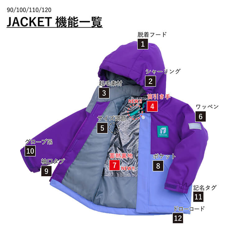 Onyone Res. 兒童滑雪套裝