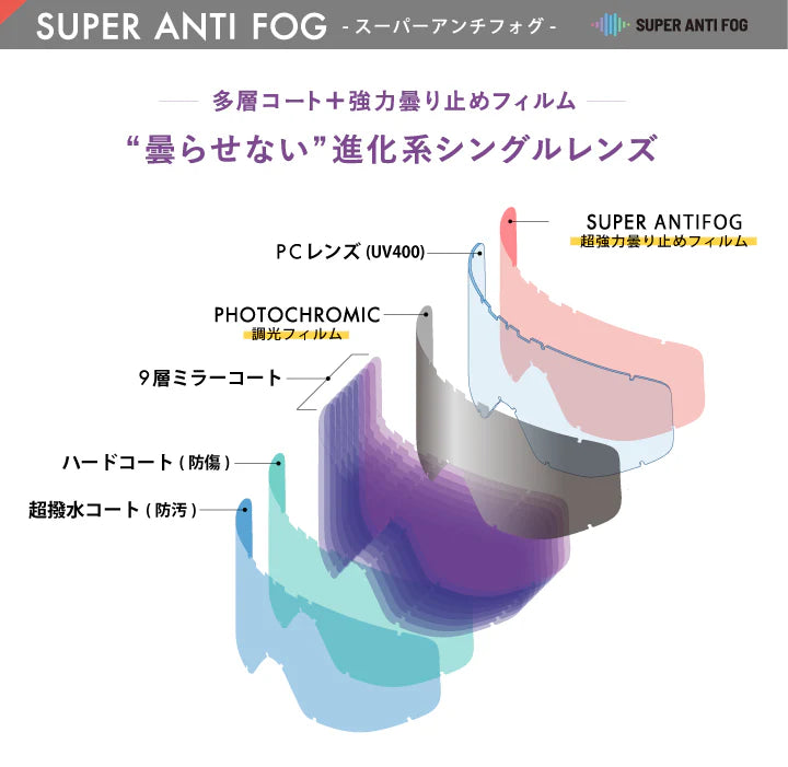 AXE AX800-SPC 滑雪風鏡