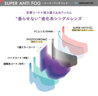 AXE AX800-SPC 滑雪風鏡